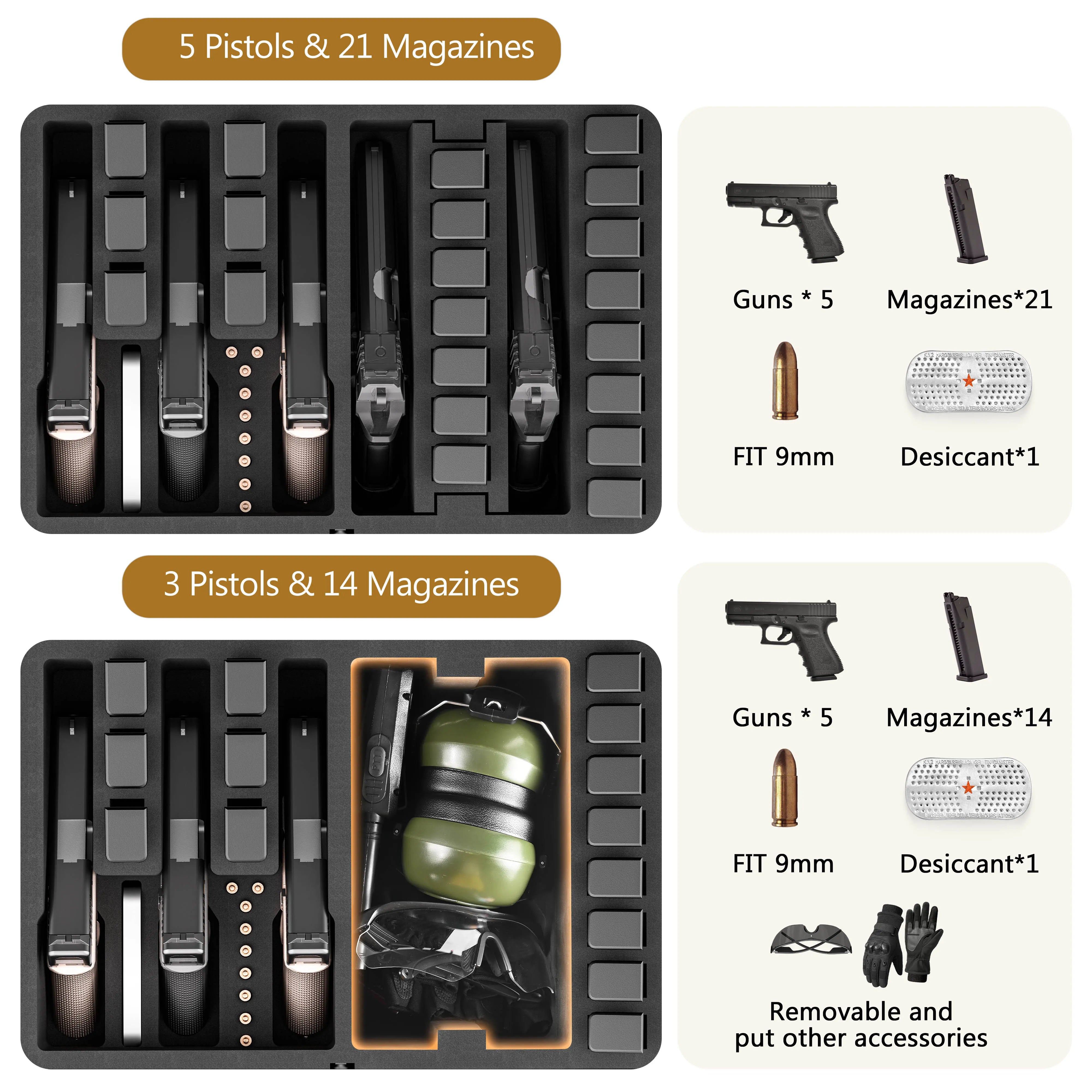 Storage configuration showing maximum capacity for 5 pistols and 21 magazines in the pre-cut tactical gun case.